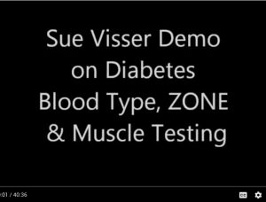 Diabetes Blood type